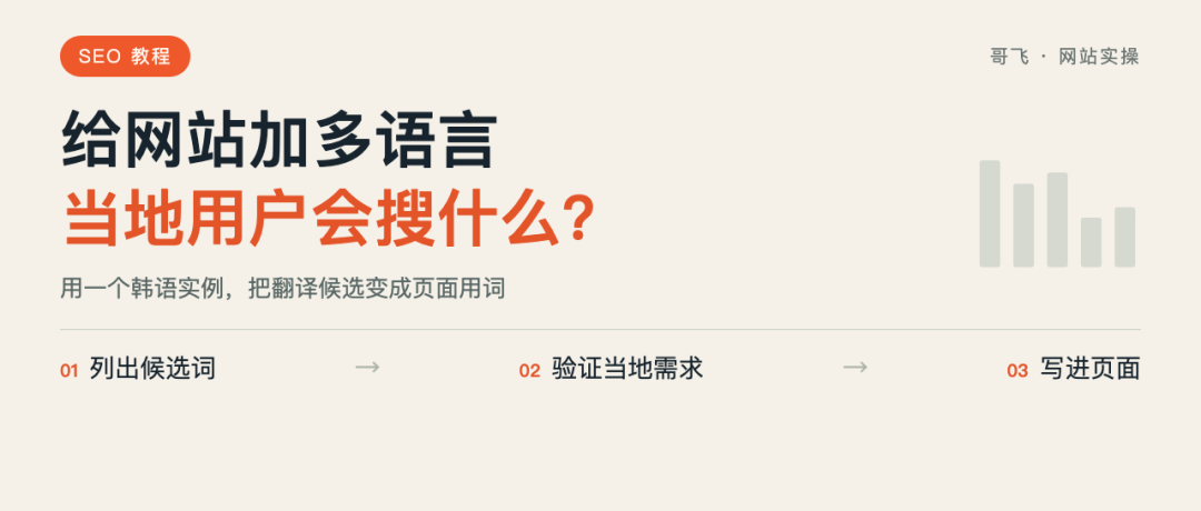 多语言 SEO 教程封面：给网站加多语言，当地用户会搜什么