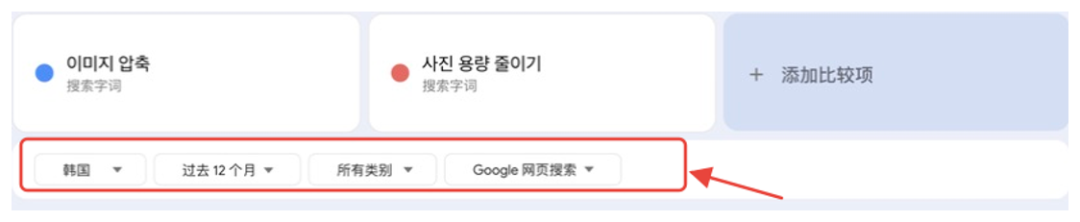 Google Trends 中两个候选均设为搜索字词的比较条件